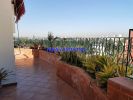 Vente Appartement Casablanca Hopitaux